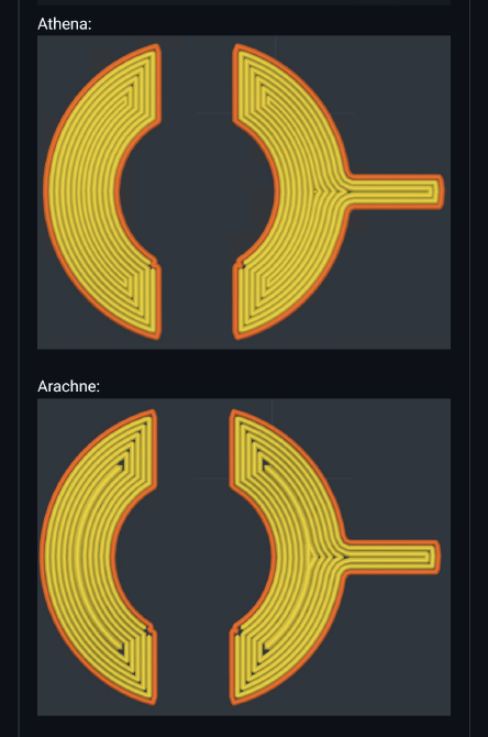 Showcase of the Athena perimeter generator compared to Arachne. The perimeters are better filled and more regular.